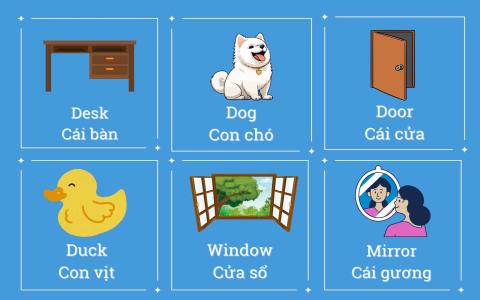 Nội dung tiếng anh lớp 10 unit 4 có gì hay? Khám phá ngay để học tốt hơn nhé.