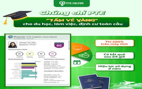 Sách tiếng anh lớp 11 chương trình mới có gì nổi bật? Review chi tiết từ A-Z.