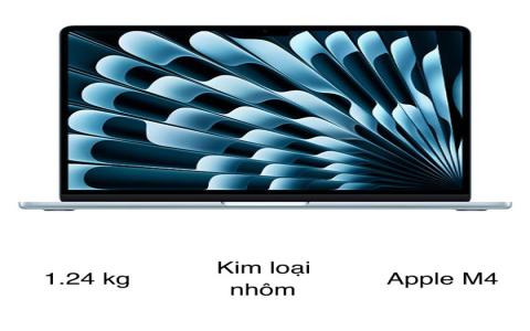 ứng dụng học tiếng anh trên máy tính nào tốt nhất? (Gợi ý 3 app bạn nên thử ngay)