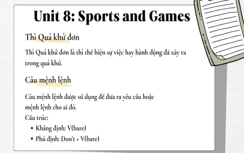Tiếng anh lớp 6 unit 1 bắt đầu từ đâu? Lộ trình học bài bản cho bé mất gốc.