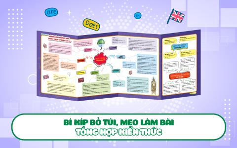 Sách tiếng anh lớp 10 (Bí quyết chinh phục dễ dàng cho học sinh mất gốc)