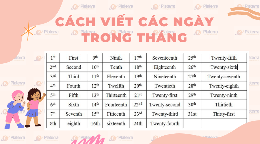 Học các tháng trong năm bằng tiếng Anh dễ nhớ? Đây là mẹo cực hay!