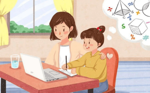 Học sách giáo khoa tiếng anh lớp 5 hiệu quả (Bí kíp đơn giản cho bố mẹ)