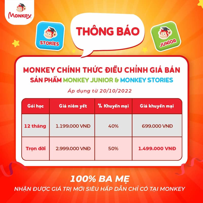 Học phí trung tâm tiếng anh cho học sinh tiểu học bao nhiêu là hợp lý?