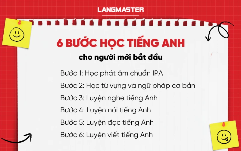Tiếng anh cho người mới bắt đầu nên học gì đầu tiên? (Học theo vầy là chuẩn bài luôn!)
