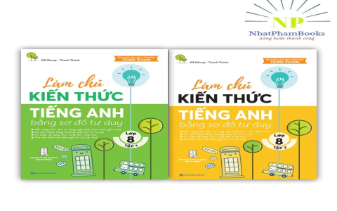 Tổng hợp bài tập tiếng Anh lớp 4 theo từng bài học (Bé ôn luyện dễ dàng)