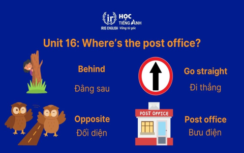 Giải thích tiếng anh lớp 5 unit 5 lesson 3 dễ hiểu? (Hướng dẫn chi tiết cho bé học)