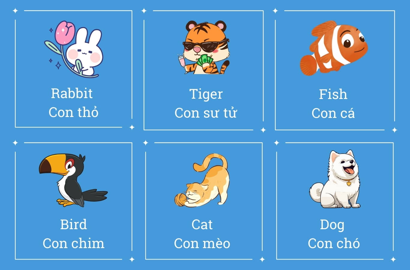 Tiếng anh cho bé 3 tuổi online bắt đầu từ đâu dễ hiểu
