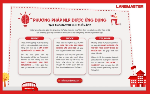 Học tiếng anh giao tiếp cho người đi làm tphcm có khó không? Thử ngay lộ trình này xem sao!