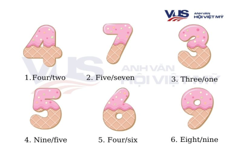 Tổng hợp bài tập tiếng Anh lớp 2 mới nhất? Cập nhật theo sách giáo khoa chuẩn.