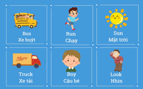 Học tốt tiếng Anh lớp 7 Unit 1 làm sao? Bí quyết này giúp bạn học dễ hơn.