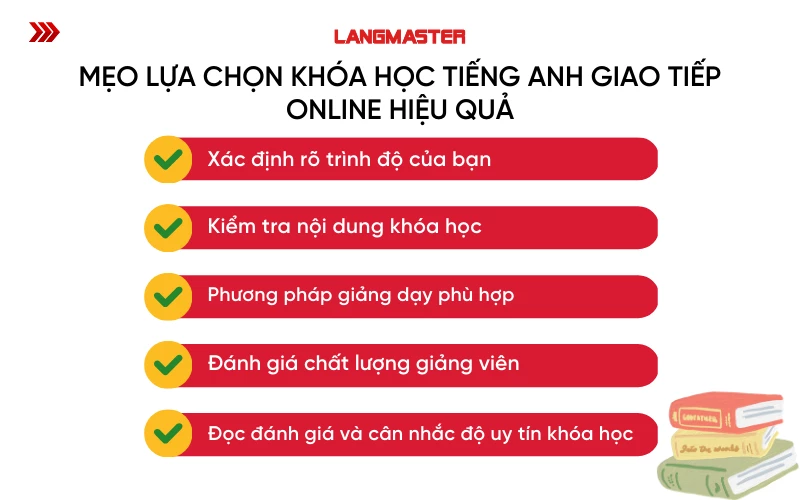 review các khóa học tiếng anh giao tiếp online, người mới nên chọn khóa nào đây?