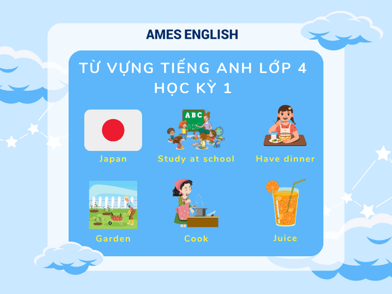 Từ vựng tiếng anh lớp 4 unit 1 (Học nhanh nhớ lâu cùng mẹo hay cho bé)