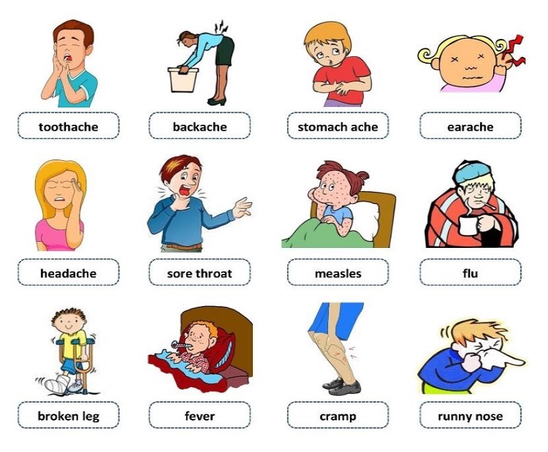 Học từ vựng tiếng Anh lớp 12 sao cho nhanh nhớ? (Bí kíp siêu dễ áp dụng cho bạn đây!)