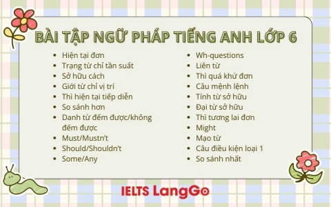 Muốn điểm cao tiếng anh lớp 6 tập 2 unit 12? Áp dụng ngay mấy mẹo ôn thi này.