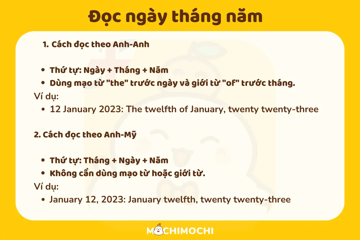 Tổng hợp cách đọc ngày tháng trong tiếng Anh (Nắm rõ cách dùng Anh-Anh và Anh-Mỹ khác nhau)