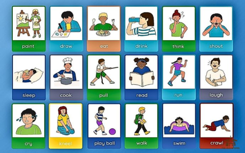 Học tiếng anh lớp 4 tập 1 sao cho hiệu quả? Mẹo hay cho bé đây!
