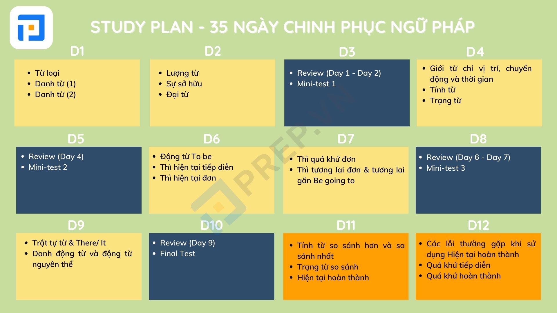 Cách tự học ngữ pháp tiếng Anh cho người mất gốc tại nhà (Lộ trình đơn giản)