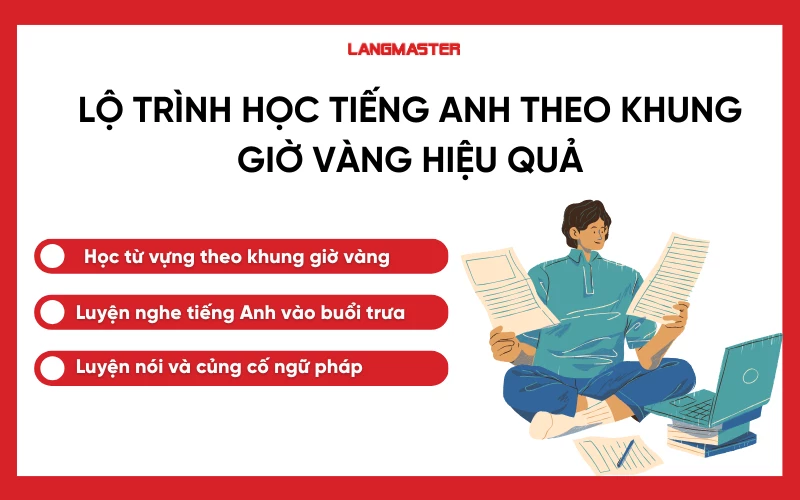 tiết kiệm thời gian với các chương trình học tiếng anh online hiệu quả này; bật mí kinh nghiệm