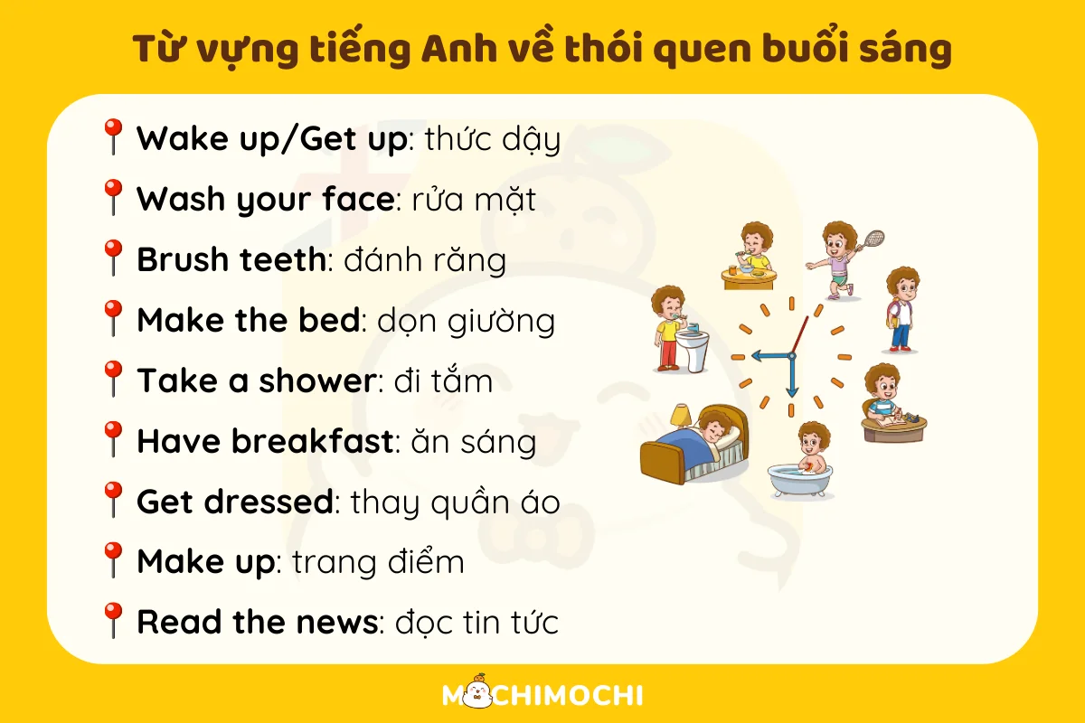 Những từ vựng tiếng anh thông dụng nhất bạn cần biết là gì? (Để giao tiếp hàng ngày)