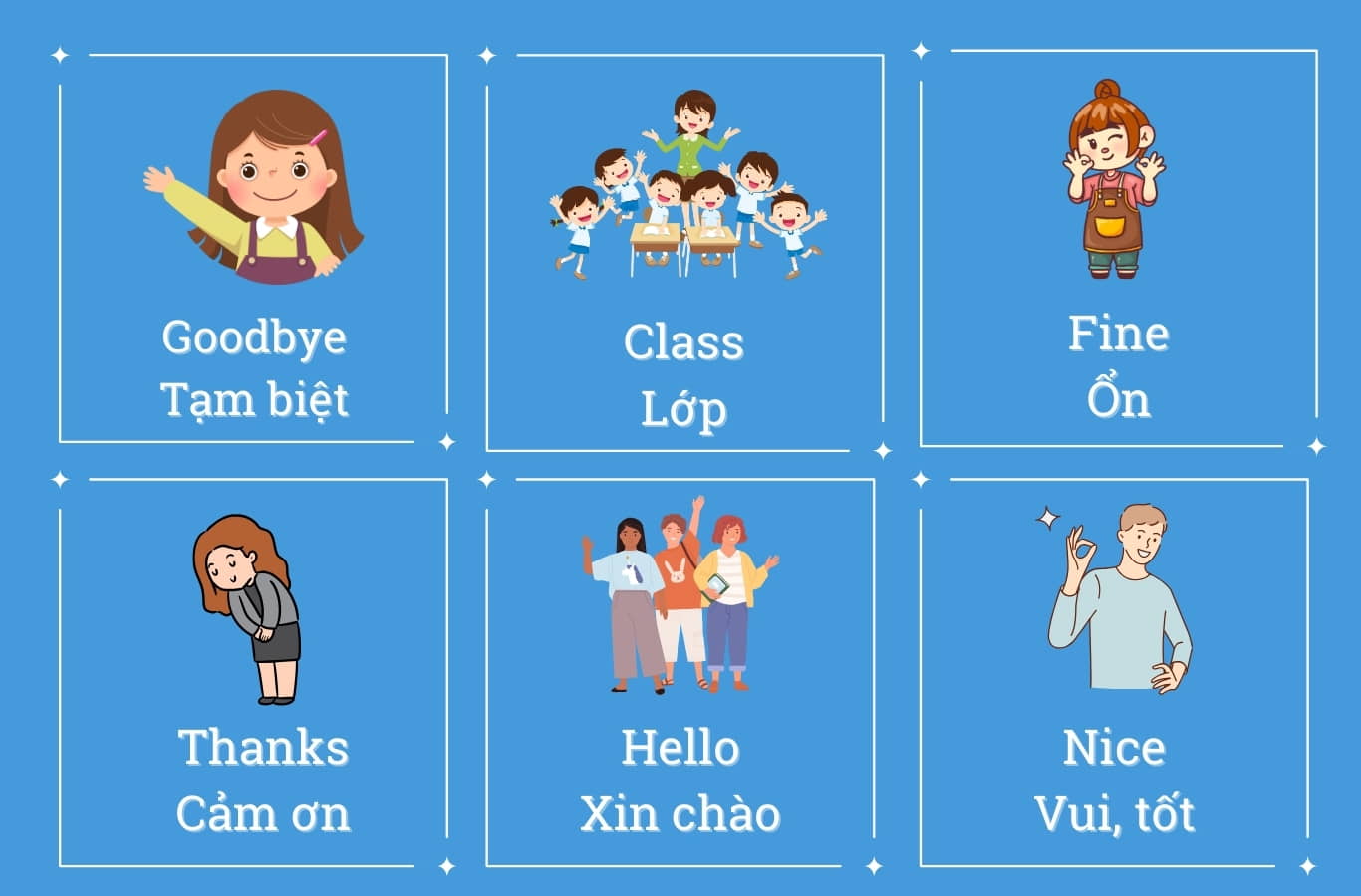 học tiếng anh lớp 3 bắt đầu từ đâu (Hướng dẫn chi tiết cho phụ huynh)