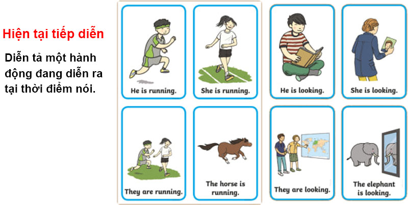 Sách tiếng Anh lớp 5 học những gì? Tổng hợp kiến thức trọng tâm cho bé.