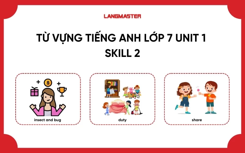 Từ vựng tiếng anh lớp 7 unit 1 có khó không? Mẹo nhớ nhanh siêu dễ cho bạn.