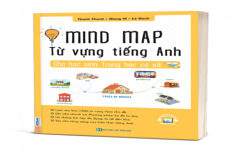 Từ vựng tiếng Anh lớp 6 tập 2 khó nhớ? Cách học siêu dễ nhớ cho con.