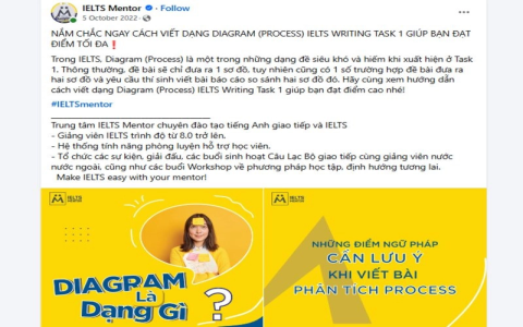 Tìm đề thi tuyển sinh lớp 10 môn tiếng anh ở đâu? Gợi ý các nguồn siêu chuẩn cho bạn.