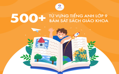 Từ vựng tiếng Anh lớp 12 Unit 1 cần nhớ, học ngay kẻo lỡ!