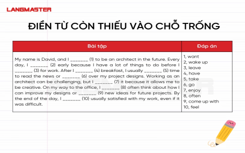 Tổng hợp bài tập tiếng Anh lớp 8 có đáp án chi tiết