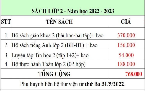 Sách bài tập tiếng anh lớp 8 loại nào tốt nhất? Gợi ý sách hay phụ huynh nên mua.