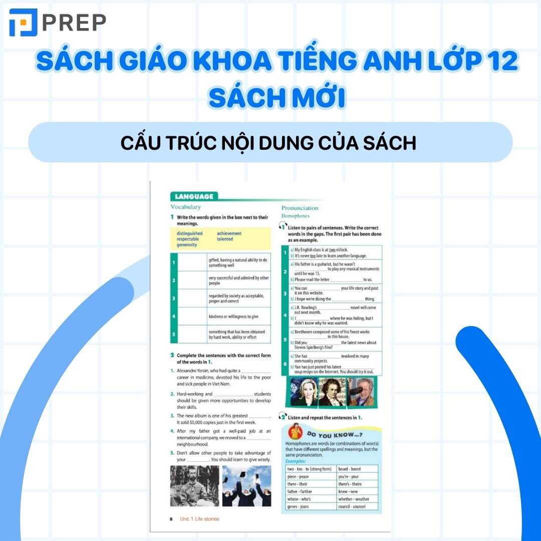 Tìm hiểu cấu trúc tiếng Anh lớp 12 sách mới chi tiết
