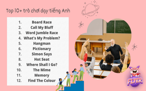 hoc anh van truc tuyen mien phi tren mang co kho khong? 3 loi ich lon khong the bo qua