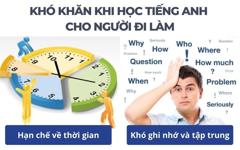 Học tiếng anh dành cho người đi làm tốn nhiều thời gian? Phương pháp học cực hiệu quả!