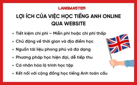 học tiếng anh trên mạng miễn phí có khó không (4 bí quyết vượt khó đơn giản)