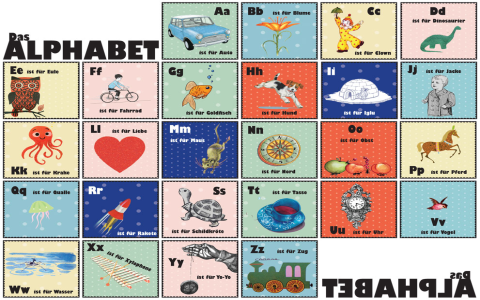 Làm thế nào để đánh vần bảng chữ cái tiếng anh? (Hướng dẫn chi tiết từ A-Z)