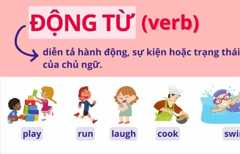 Tổng hợp 100 từ vựng tiếng anh thông dụng nhất hiện nay? Cập nhật ngay để không lỗi thời.