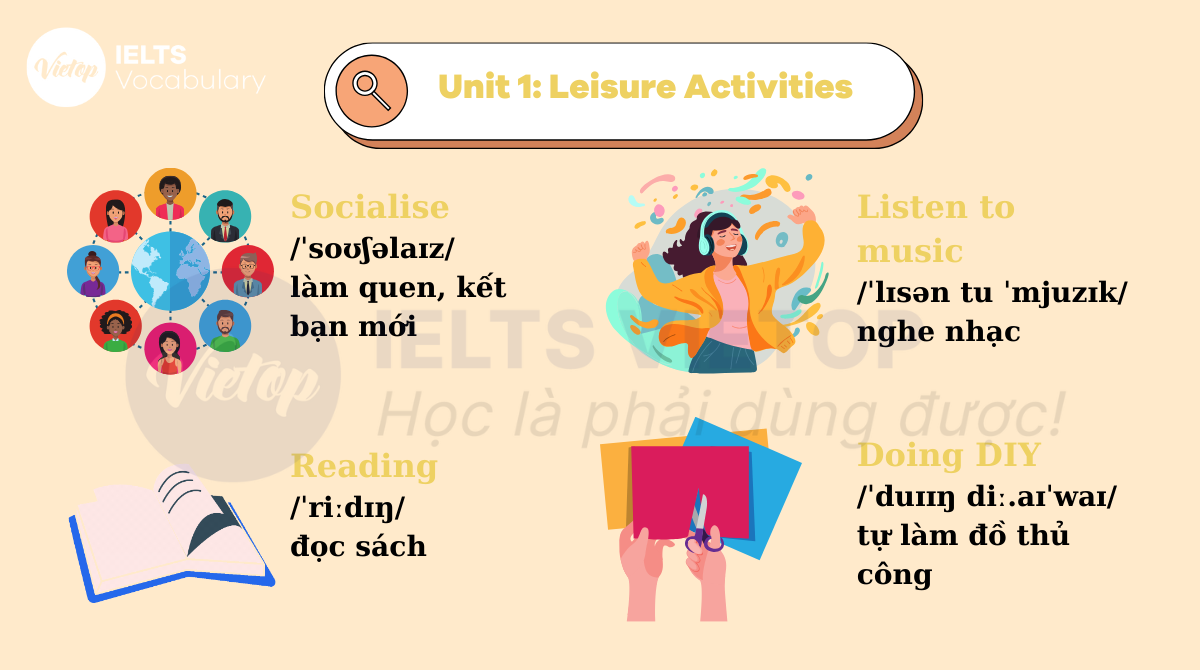 Tiếng Anh lớp 8 Unit 1 học thế nào cho dễ? (Bí quyết nắm chắc kiến thức)