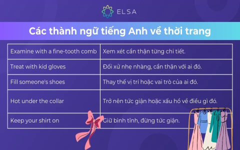 Vì sao trò chơi tiếng Anh online miễn phí lại hot đến vậy? (Giải trí thả ga, học tiếng Anh dễ dàng hơn)