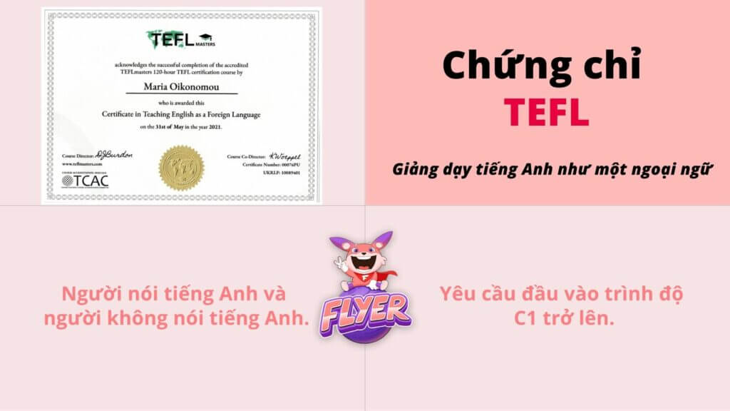 Muốn đăng ký học chứng chỉ giảng dạy tiếng anh thì cần thủ tục gì