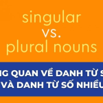 Phương pháp học tiếng anh hiệu quả tại nhà thế nào? 3 bước quan trọng cần biết!