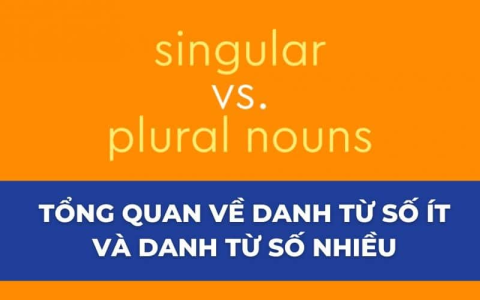 Phương pháp học tiếng anh hiệu quả tại nhà thế nào? 3 bước quan trọng cần biết!