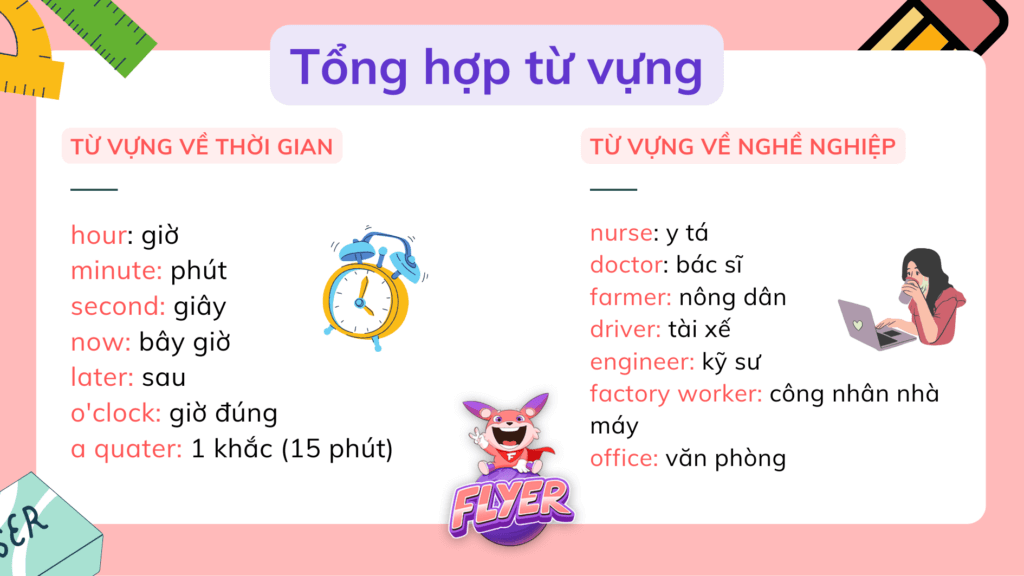 Kiến thức `tiếng anh lớp 4 tập 2` (Những bài học quan trọng nhất)