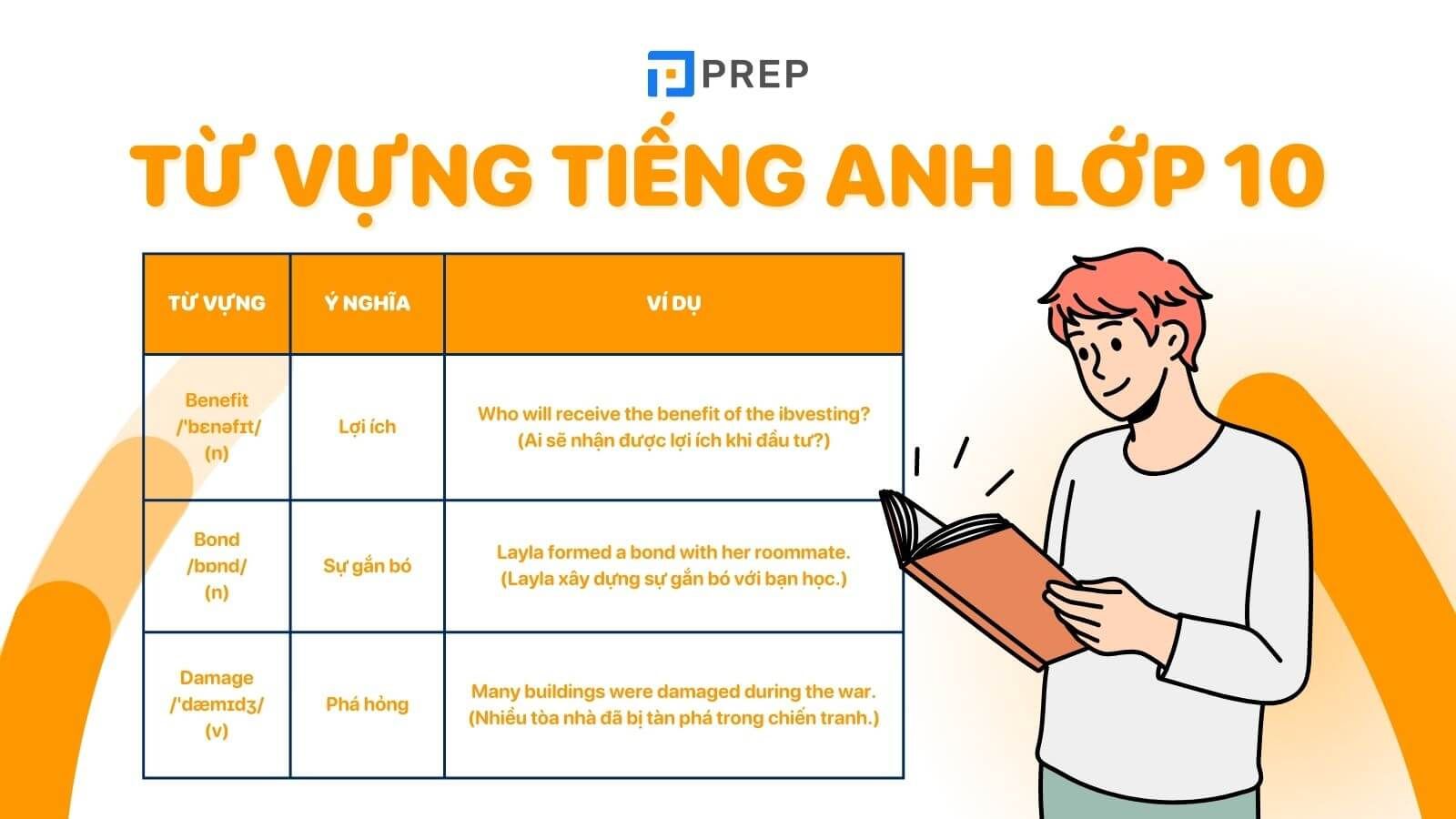 Nội dung tiếng anh lớp 10 unit 4 có gì hay? Khám phá ngay để học tốt hơn nhé.