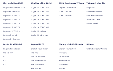 học tại trung tâm tiếng anh online uy tín nào chất lượng tốt mà giá không cao