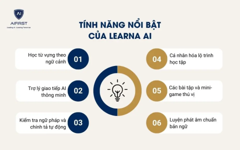 Tìm kiếm phương pháp học tiếng Anh giao tiếp hiệu quả nhất? 5 bí quyết áp dụng dễ dàng!