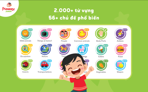 Nên cho con học trung tâm tiếng anh nào theo độ tuổi? Kinh nghiệm chọn đúng chỗ!