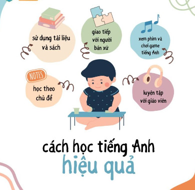 Cách học tiếng anh có hiệu quả ngay? Áp dụng 5 bước đơn giản này
