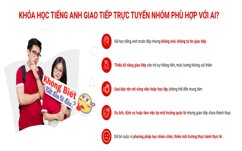 học tại trung tâm tiếng anh giao tiếp đà nẵng hiệu quả? cách học giúp bạn giao tiếp tự nhiên!